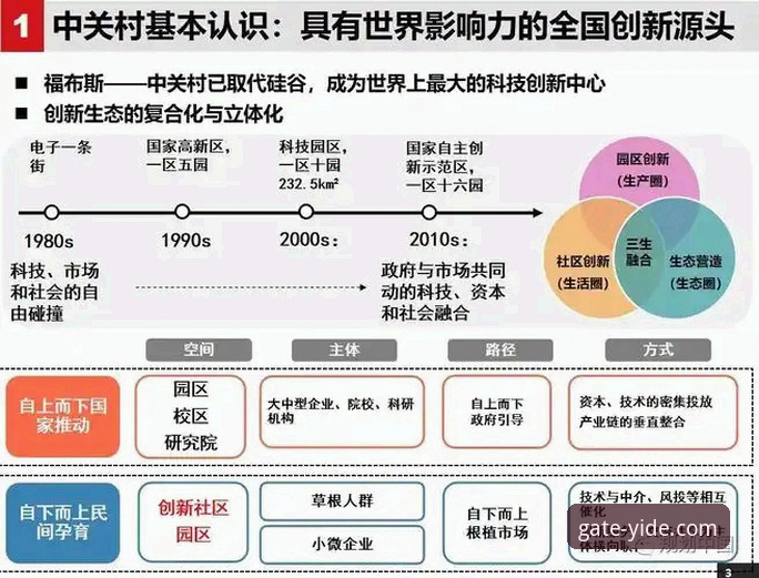 亿德体育靠谱吗 亿德体育官网靠谱吗?一个创新视角的深度解析