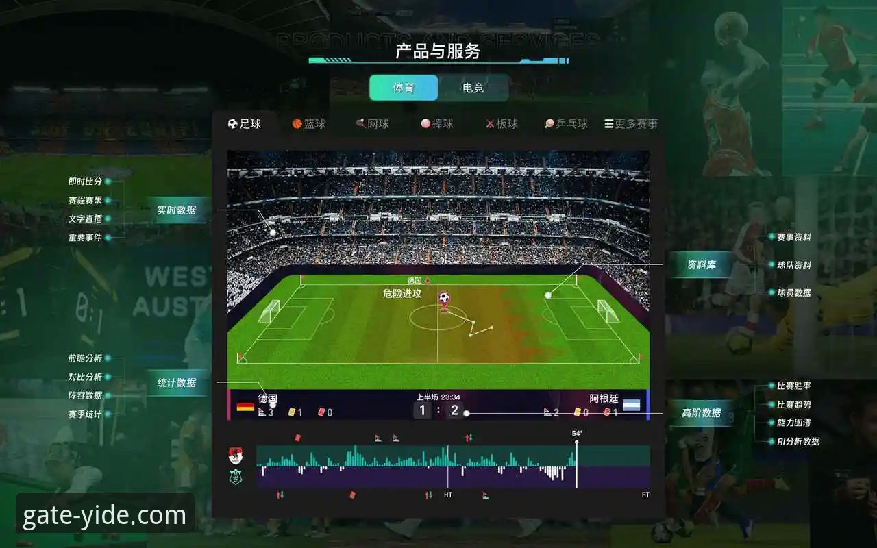 如何从技术角度复盘皇马欧冠复仇战？亿德体育官网v2.1.0版本观赛体验分析