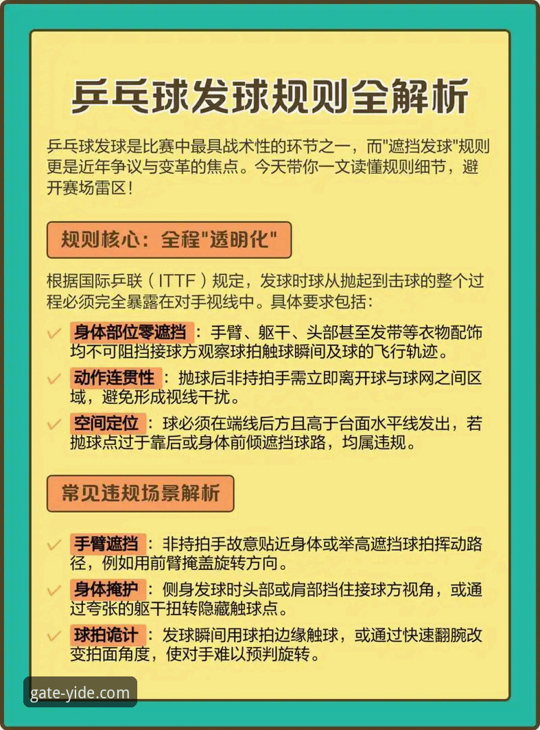 如何通过亿德体育官网首页登录必备，第一时间追踪国乒未来之星的崛起之路？
