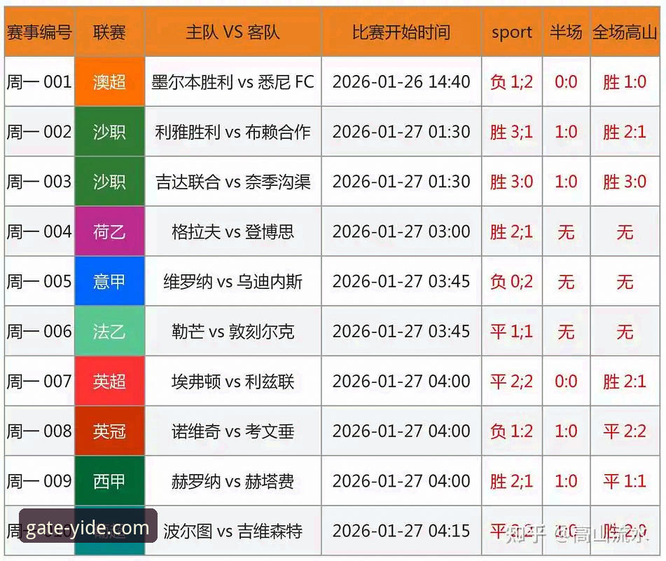 亿德体育官网通道入口选择：官方首页链接与第三方平台对比评测