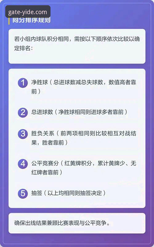 世界杯排名变动解析与亿德体育官网观赛体验完整指南